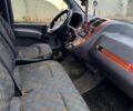 Белый Мерседес Вито, объемом двигателя 2.2 л и пробегом 0 тыс. км за 3000 $, фото 5 на Automoto.ua