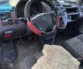 Белый Мерседес Вито, объемом двигателя 2.2 л и пробегом 270 тыс. км за 2000 $, фото 7 на Automoto.ua