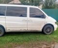 Белый Мерседес Вито, объемом двигателя 2 л и пробегом 338 тыс. км за 2700 $, фото 4 на Automoto.ua