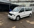 Білий Мерседес Віто, об'ємом двигуна 2.2 л та пробігом 280 тис. км за 3000 $, фото 2 на Automoto.ua