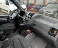 Білий Мерседес Віто, об'ємом двигуна 2.2 л та пробігом 280 тис. км за 3000 $, фото 5 на Automoto.ua