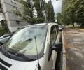 Белый Мерседес Вито, объемом двигателя 2.2 л и пробегом 370 тыс. км за 5000 $, фото 3 на Automoto.ua