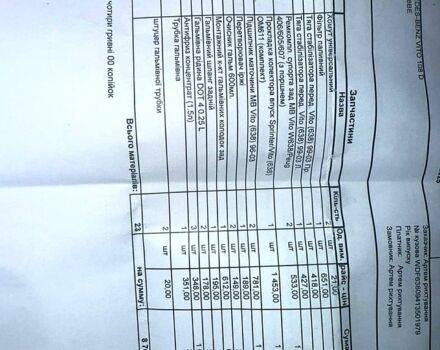 Білий Мерседес Віто, об'ємом двигуна 2.1 л та пробігом 500 тис. км за 4000 $, фото 5 на Automoto.ua
