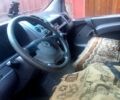 Белый Мерседес Вито, объемом двигателя 2.1 л и пробегом 550 тыс. км за 2300 $, фото 12 на Automoto.ua