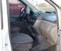 Белый Мерседес Вито, объемом двигателя 2.1 л и пробегом 408 тыс. км за 6500 $, фото 11 на Automoto.ua