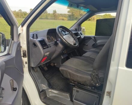 Білий Мерседес Віто, об'ємом двигуна 2.1 л та пробігом 492 тис. км за 4200 $, фото 8 на Automoto.ua