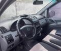 Мерседес Віто 2004 у Золотоноше на Automoto.ua Білий Мерседес Віто, об'ємом двигуна 2.1 л та пробігом 195 тис. км за 1650 $, фото 4 на Automoto.ua