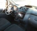 Белый Мерседес Вито, объемом двигателя 2.2 л и пробегом 520 тыс. км за 6550 $, фото 3 на Automoto.ua