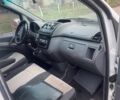 Мерседес Віто 2004 у Золотоноше на Automoto.ua Білий Мерседес Віто, об'ємом двигуна 2.1 л та пробігом 195 тис. км за 1650 $, фото 5 на Automoto.ua