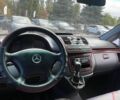 Белый Мерседес Вито, объемом двигателя 2.2 л и пробегом 435 тыс. км за 7400 $, фото 9 на Automoto.ua