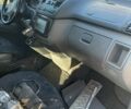 Белый Мерседес Вито, объемом двигателя 2.2 л и пробегом 100 тыс. км за 3134 $, фото 4 на Automoto.ua