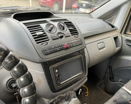 Мерседес Вито 2005 в Кривом Роге на Automoto.ua Белый Мерседес Вито, объемом двигателя 2.1 л и пробегом 5 тыс. км за 4800 $, фото 5 на Automoto.ua