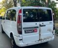 Мерседес Вито 2005 в Киеве на Automoto.ua Белый Мерседес Вито, объемом двигателя 2.2 л и пробегом 544 тыс. км за 4240 $, фото 7 на Automoto.ua