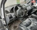 Белый Мерседес Вито, объемом двигателя 2.2 л и пробегом 300 тыс. км за 5300 $, фото 1 на Automoto.ua
