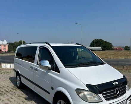Белый Мерседес Вито, объемом двигателя 2.1 л и пробегом 380 тыс. км за 7650 $, фото 4 на Automoto.ua