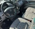 Белый Мерседес Вито, объемом двигателя 2.1 л и пробегом 380 тыс. км за 7650 $, фото 8 на Automoto.ua
