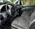Мерседес Віто 2005 у Новоукраинке на Automoto.ua Білий Мерседес Віто, об'ємом двигуна 2.1 л та пробігом 425 тис. км за 2200 $, фото 5 на Automoto.ua