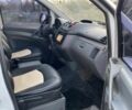 Белый Мерседес Вито, объемом двигателя 2.1 л и пробегом 323 тыс. км за 5400 $, фото 11 на Automoto.ua