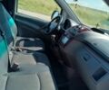 Белый Мерседес Вито, объемом двигателя 2.1 л и пробегом 350 тыс. км за 7100 $, фото 4 на Automoto.ua