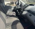 Белый Мерседес Вито, объемом двигателя 2.1 л и пробегом 335 тыс. км за 4700 $, фото 6 на Automoto.ua