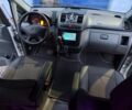 Белый Мерседес Вито, объемом двигателя 2.1 л и пробегом 350 тыс. км за 14000 $, фото 5 на Automoto.ua