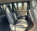 Белый Мерседес Вито, объемом двигателя 2.2 л и пробегом 325 тыс. км за 8500 $, фото 7 на Automoto.ua
