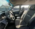 Белый Мерседес Вито, объемом двигателя 2.2 л и пробегом 325 тыс. км за 8500 $, фото 6 на Automoto.ua