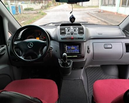 Мерседес Вито 2008 в Николаеве на Automoto.ua Белый Мерседес Вито, объемом двигателя 2.1 л и пробегом 301 тыс. км за 8199 $, фото 11 на Automoto.ua