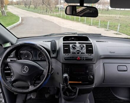 Белый Мерседес Вито, объемом двигателя 2.1 л и пробегом 350 тыс. км за 7950 $, фото 12 на Automoto.ua