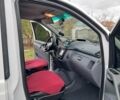 Мерседес Вито 2008 в Николаеве на Automoto.ua Белый Мерседес Вито, объемом двигателя 2.1 л и пробегом 301 тыс. км за 8199 $, фото 10 на Automoto.ua