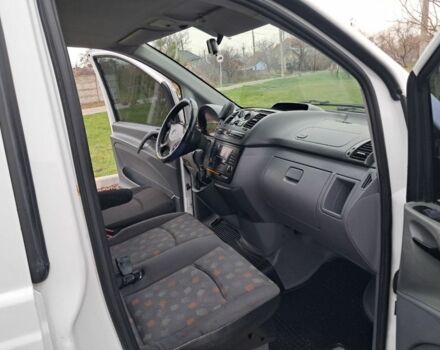 Белый Мерседес Вито, объемом двигателя 2.1 л и пробегом 350 тыс. км за 7950 $, фото 11 на Automoto.ua