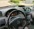 Білий Мерседес Віто, об'ємом двигуна 2.1 л та пробігом 490 тис. км за 9900 $, фото 3 на Automoto.ua