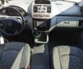Білий Мерседес Віто, об'ємом двигуна 2.2 л та пробігом 430 тис. км за 7700 $, фото 19 на Automoto.ua