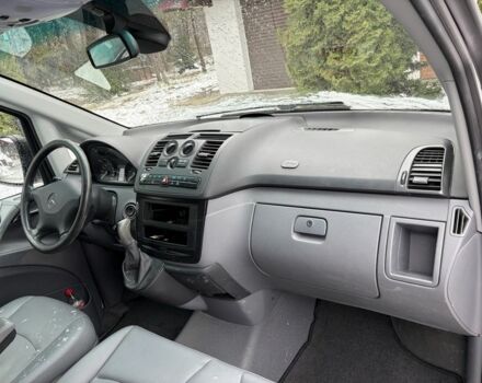 Белый Мерседес Вито, объемом двигателя 2.2 л и пробегом 240 тыс. км за 6398 $, фото 4 на Automoto.ua