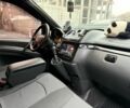 Білий Мерседес Віто, об'ємом двигуна 2.1 л та пробігом 293 тис. км за 12000 $, фото 14 на Automoto.ua