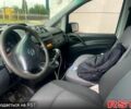 Белый Мерседес Вито, объемом двигателя 2.1 л и пробегом 0 тыс. км за 7200 $, фото 1 на Automoto.ua