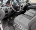 Белый Мерседес Вито, объемом двигателя 2.1 л и пробегом 300 тыс. км за 9800 $, фото 4 на Automoto.ua