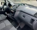 Белый Мерседес Вито, объемом двигателя 2.1 л и пробегом 272 тыс. км за 9300 $, фото 8 на Automoto.ua