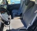Белый Мерседес Вито, объемом двигателя 2.1 л и пробегом 230 тыс. км за 15500 $, фото 3 на Automoto.ua