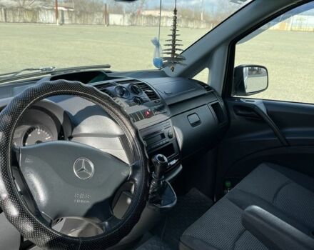 Белый Мерседес Вито, объемом двигателя 2.1 л и пробегом 300 тыс. км за 10800 $, фото 9 на Automoto.ua