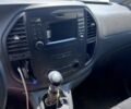 Білий Мерседес Віто, об'ємом двигуна 1.6 л та пробігом 303 тис. км за 9800 $, фото 10 на Automoto.ua