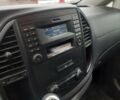 Белый Мерседес Вито, объемом двигателя 1.6 л и пробегом 135 тыс. км за 12999 $, фото 3 на Automoto.ua