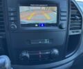 Мерседес Вито 2021 в Запорожье на Automoto.ua Белый Мерседес Вито, объемом двигателя 0 л и пробегом 93 тыс. км за 20900 $, фото 29 на Automoto.ua