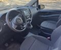 Мерседес Вито 2021 в Запорожье на Automoto.ua Белый Мерседес Вито, объемом двигателя 0 л и пробегом 93 тыс. км за 20900 $, фото 26 на Automoto.ua