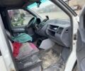 Белый Мерседес Вито, объемом двигателя 0 л и пробегом 333 тыс. км за 2200 $, фото 4 на Automoto.ua