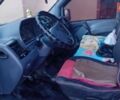Белый Мерседес Вито, объемом двигателя 2.3 л и пробегом 750 тыс. км за 3300 $, фото 5 на Automoto.ua