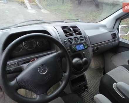Білий Мерседес Віто, об'ємом двигуна 2.3 л та пробігом 355 тис. км за 6800 $, фото 7 на Automoto.ua