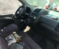 Белый Мерседес Вито, объемом двигателя 2.3 л и пробегом 283 тыс. км за 2732 $, фото 1 на Automoto.ua
