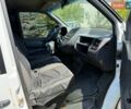 Білий Мерседес Віто, об'ємом двигуна 2.3 л та пробігом 200 тис. км за 3199 $, фото 1 на Automoto.ua