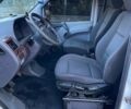 Белый Мерседес Вито, объемом двигателя 2.15 л и пробегом 250 тыс. км за 4000 $, фото 9 на Automoto.ua